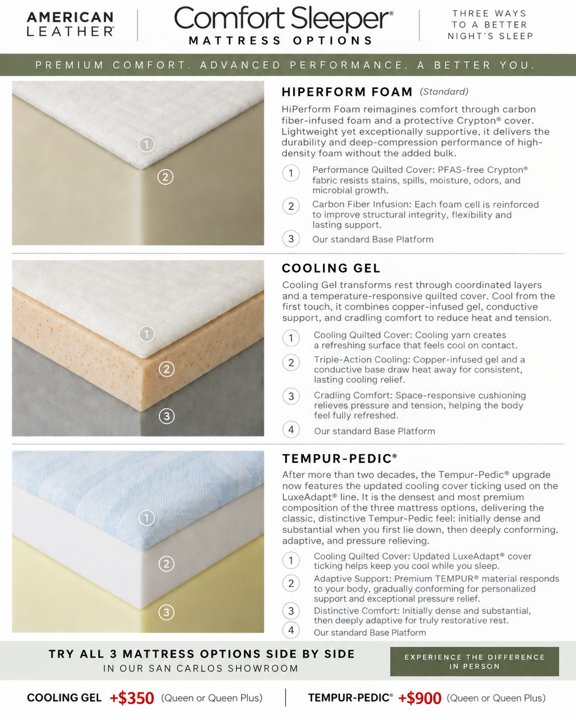 Sleeper Mattress 2.0